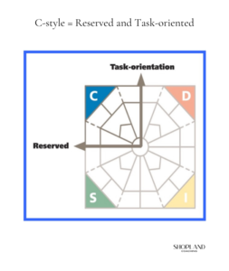 C-style = Reserved and Task-oriented